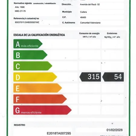 Hotel Santamarta Cullera
